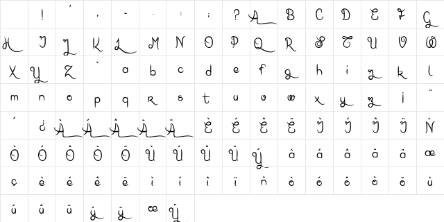 Karl Wright Regular Character Map Karl Wright Regular Character Map