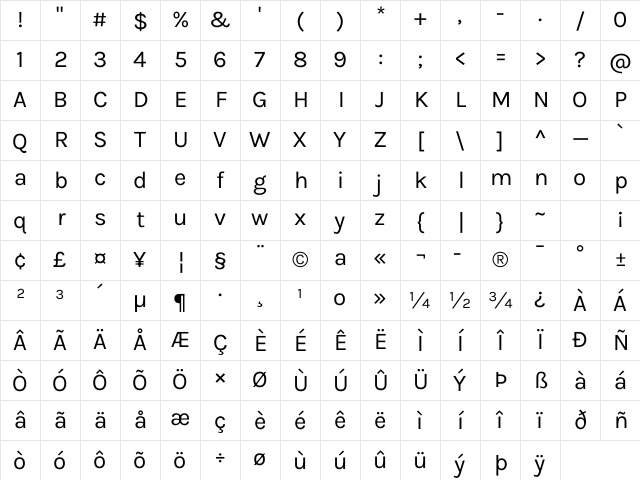 Karla Regular Character Map Karla Regular Character Map