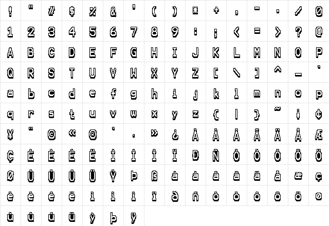 Karma Future Character Map Karma Future Character Map