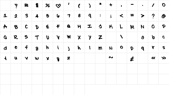 Kat Medium Character Map