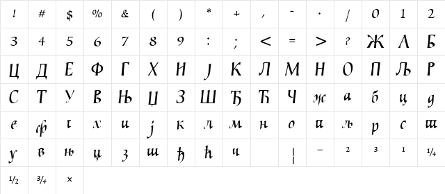 C_Minuskula DemiBoldItalic Character Map