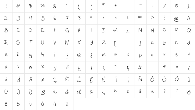 katieish Medium Character Map