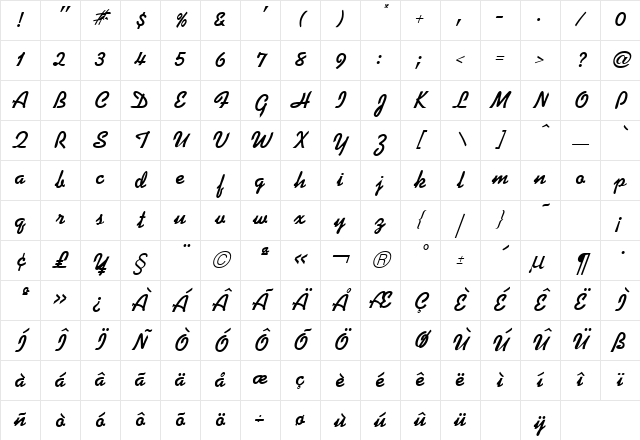 Kaufmann Bold Character Map Kaufmann Bold Character Map