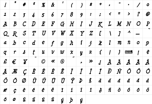 Minya Nouvelle Bold Italic Character Map