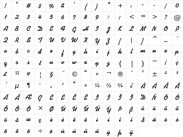Kaufmann Bold Character Map