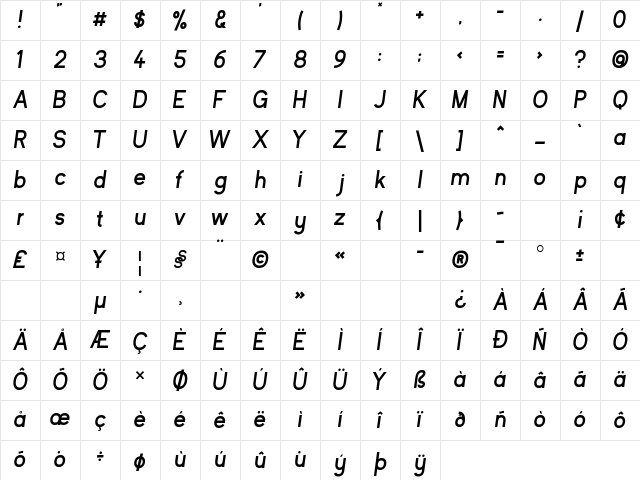 Kayak Sans Bold Italic Character Map