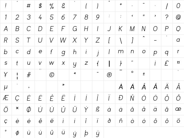 Kayak Sans Light Italic Character Map