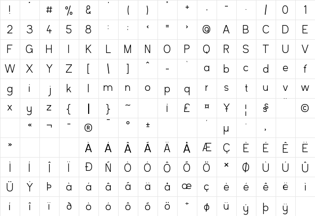 Kayak Sans Light Character Map