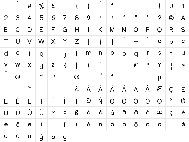 Kayak Sans Regular Character Map
