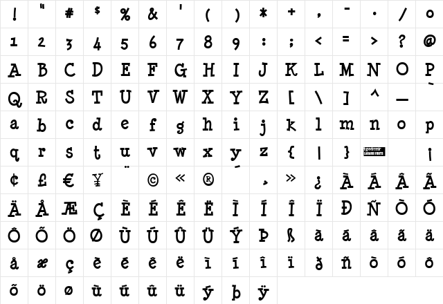 Minya Nouvelle Bold Character Map