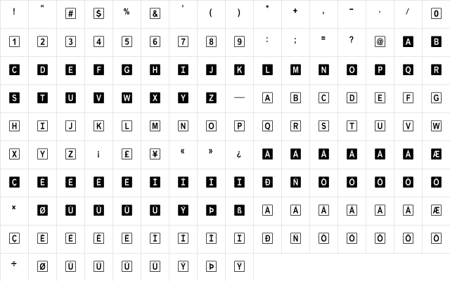 KAZYcase scrabble scrabble Character Map