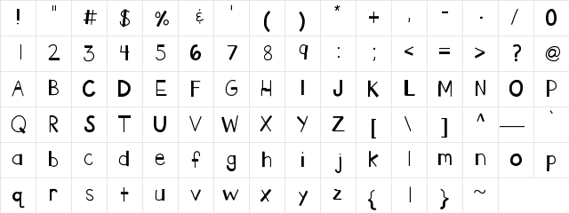 KBTHEENDisBROKEN Medium Character Map