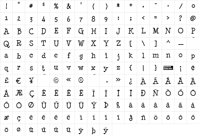 Minya Nouvelle Regular Character Map