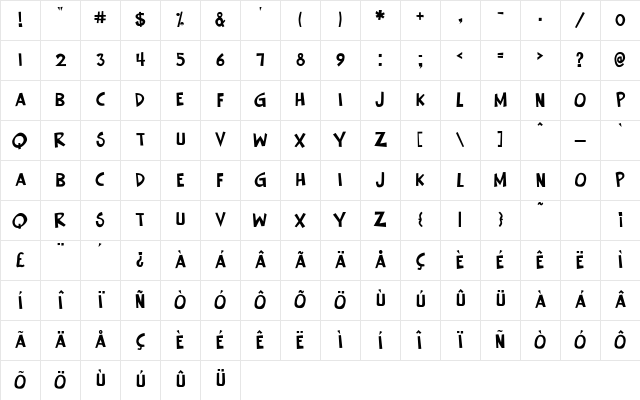 Keener Medium Character Map