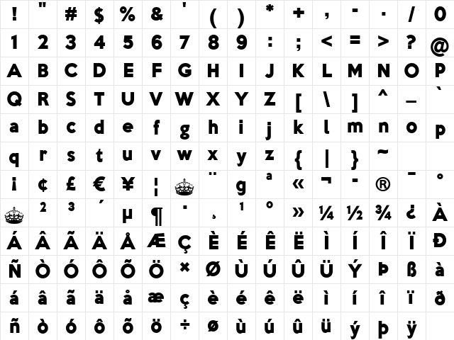 Keep Calm Heavy Character Map