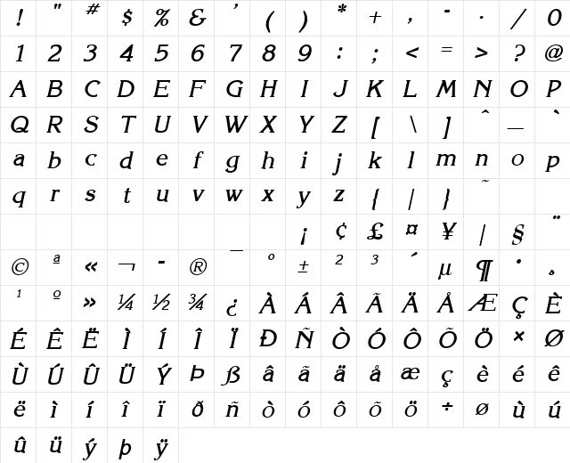 Keira Bold Italic Character Map