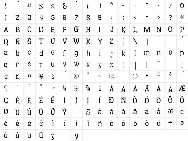 AbagailJackson Regular Character Map