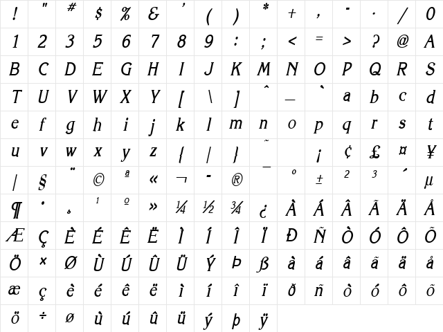 Keira-Condensed Bold Italic Character Map Keira-Condensed Bold Italic Character Map
