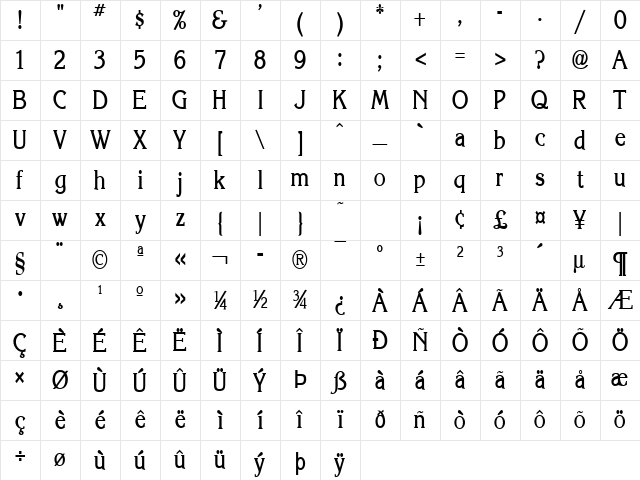 Keira-Condensed Bold Character Map