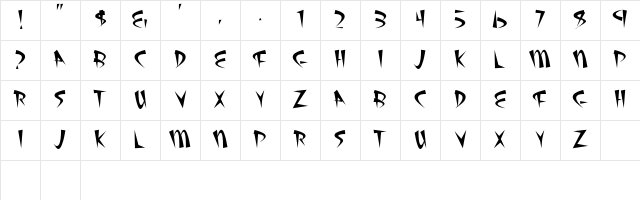 Atomic Plain Character Map