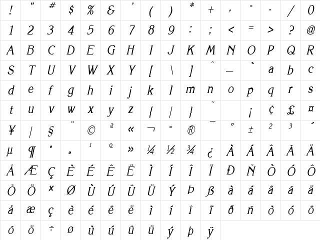 Keira-Condensed Italic Character Map