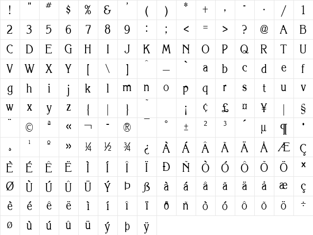 Keira-Condensed Normal Character Map