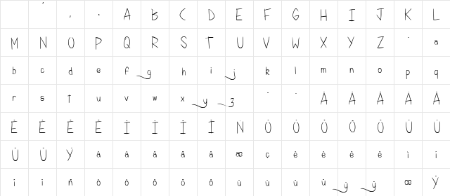 Kelly Brush The World Regular Character Map Kelly Brush The World Regular Character Map