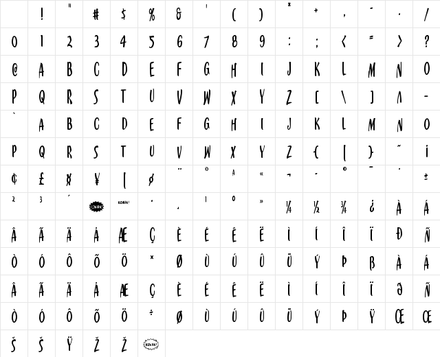 Kennebunkport Condensed Character Map Kennebunkport Condensed Character Map