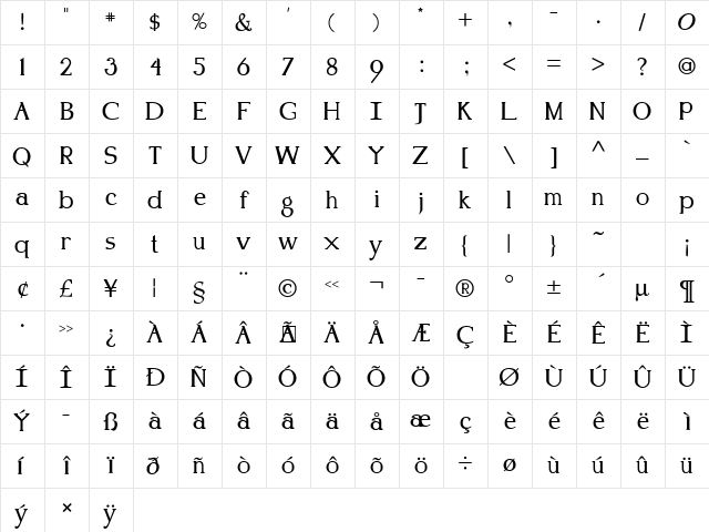 Kennon Regular Character Map Kennon Regular Character Map