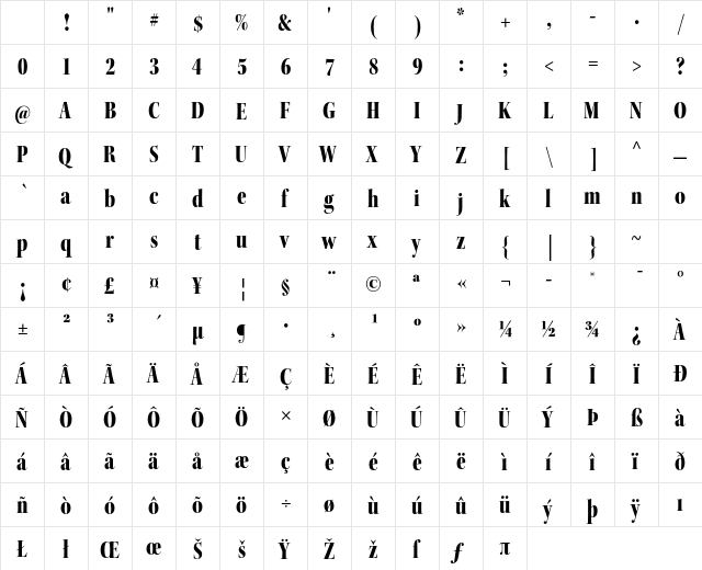 Kepler Std Black Condensed Display Character Map Kepler Std Black Condensed Display Character Map