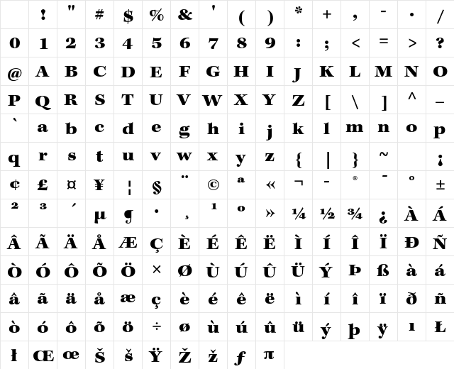 Kepler Std Black Extended Character Map Kepler Std Black Extended Character Map