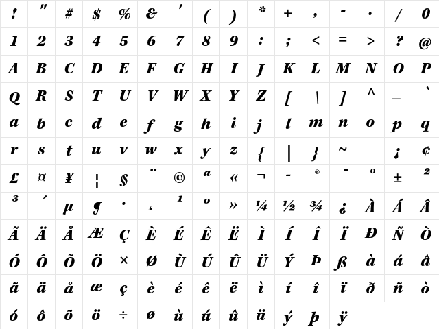 Kepler Std Black Italic Caption Character Map