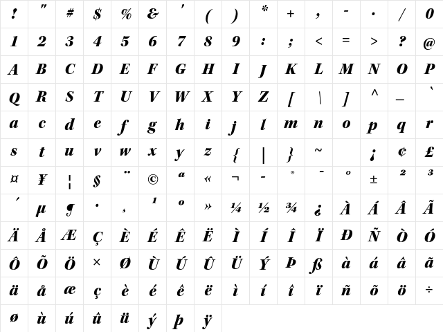 Kepler Std Black Italic Subhead Character Map Kepler Std Black Italic Subhead Character Map