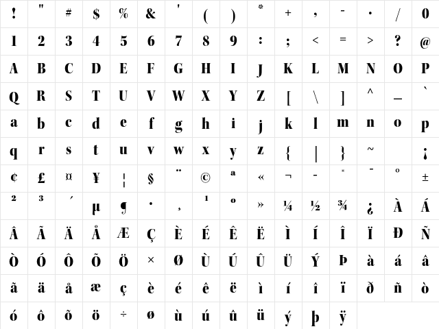 Kepler Std Black Semicondensed Display Character Map