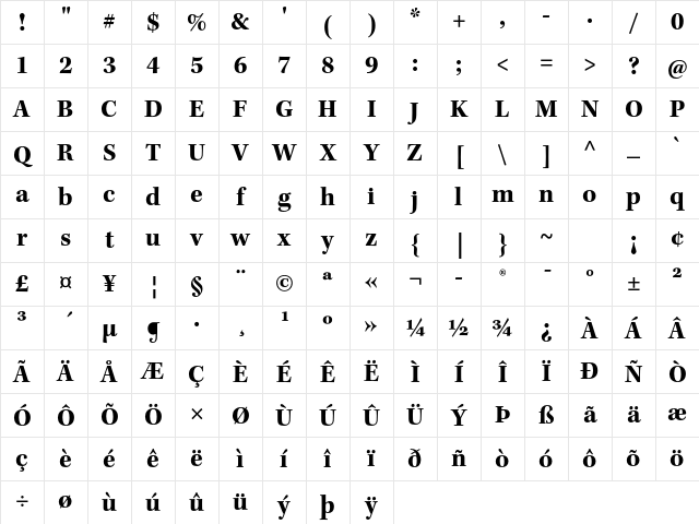 Kepler Std Bold Character Map