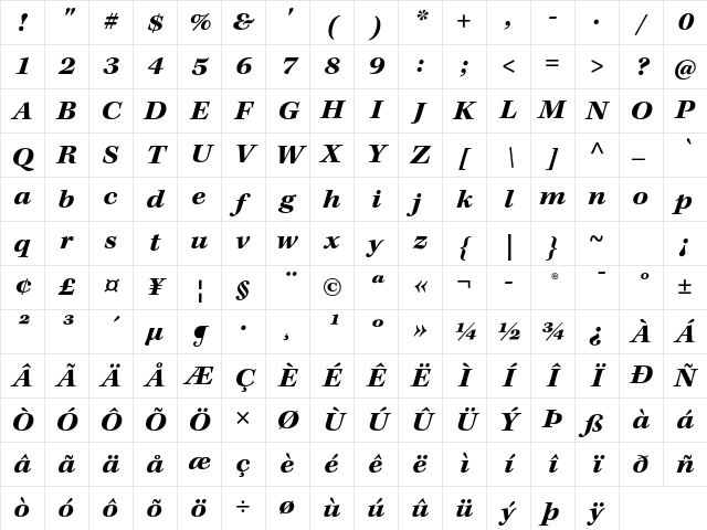 Kepler Std Bold Extended Italic Character Map Kepler Std Bold Extended Italic Character Map
