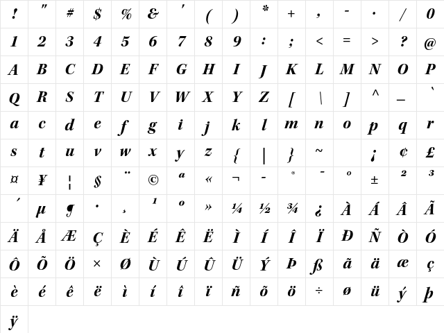 Kepler Std Bold Italic Subhead Character Map Kepler Std Bold Italic Subhead Character Map