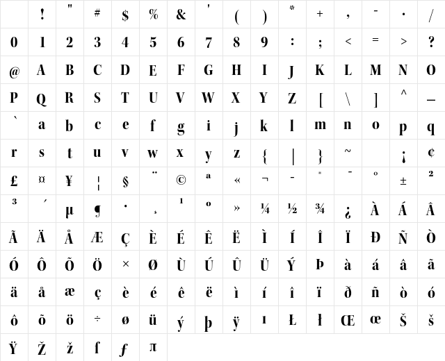 Kepler Std Bold Semicondensed Display Character Map