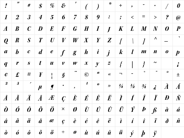Kepler Std Bold Semicondensed Italic Subhead Character Map