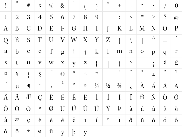 Kepler Std Display Character Map Kepler Std Display Character Map