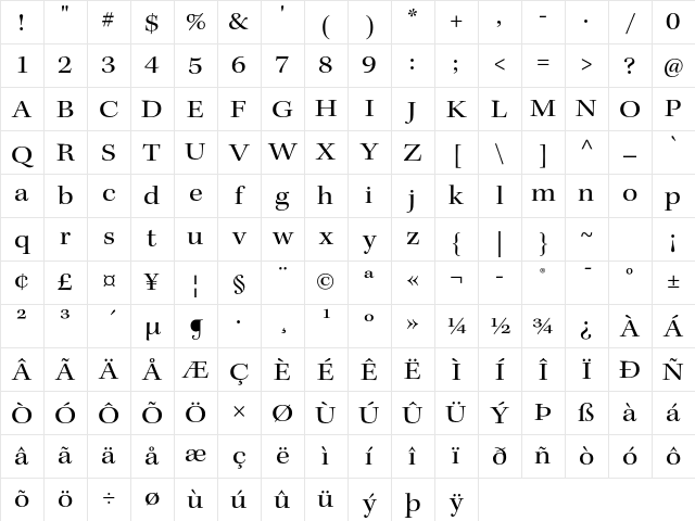 Kepler Std Extended Subhead Character Map Kepler Std Extended Subhead Character Map