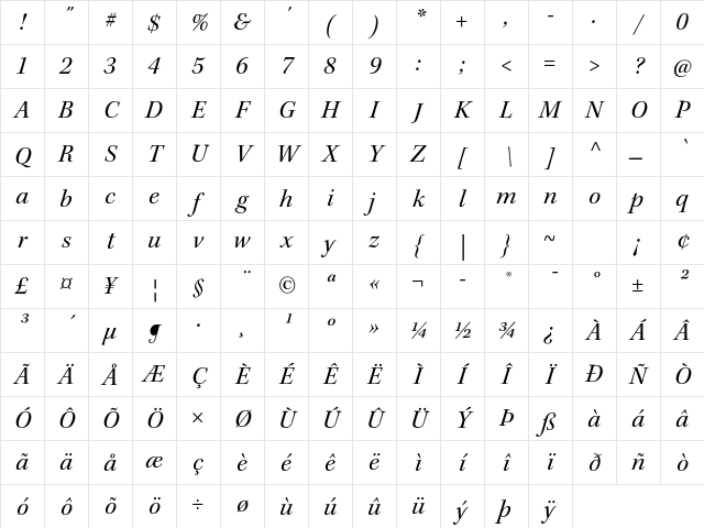 Kepler Std Italic Subhead Character Map