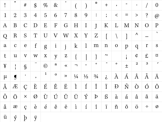 Kepler Std Light Caption Character Map