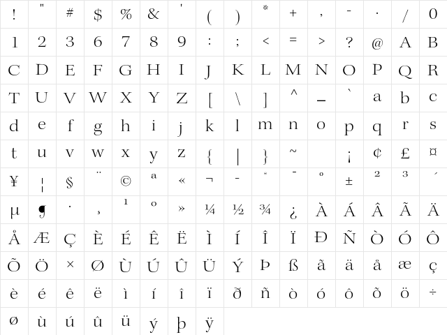 Kepler Std Light Extended Display Character Map