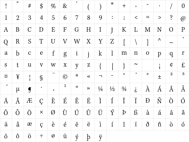 Kepler Std Light Semicondensed Caption Character Map Kepler Std Light Semicondensed Caption Character Map