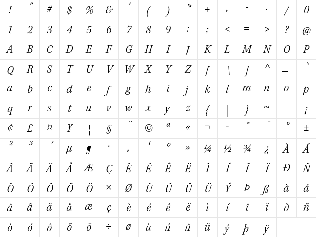 Kepler Std Light Semicondensed Italic Character Map Kepler Std Light Semicondensed Italic Character Map