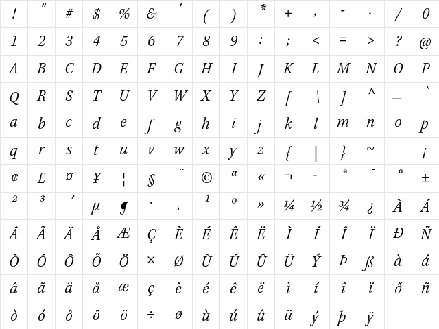 Kepler Std Light Semicondensed Italic Caption Character Map