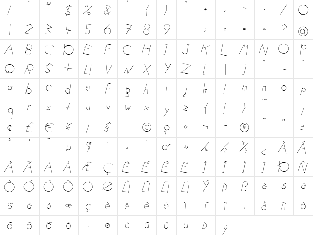 Atomic Pasta Italic Character Map