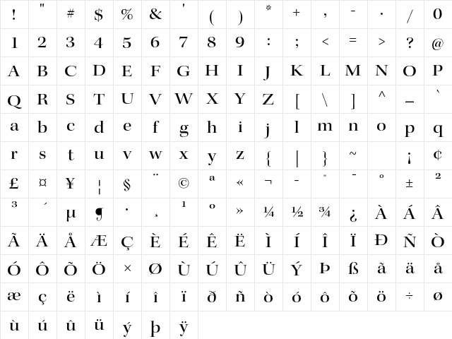 Kepler Std Medium Extended Display Character Map Kepler Std Medium Extended Display Character Map