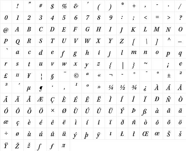 Kepler Std Medium Semicondensed Italic Caption Character Map Kepler Std Medium Semicondensed Italic Caption Character Map